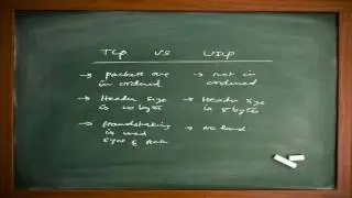 Difference between TCP and UDP - in TAMIL