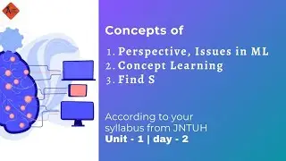 Perspective, Issues in ML | Concept Learning | Find S | ML | Unit 1 | day 2