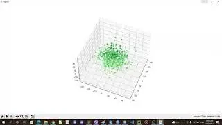 rotate 3D random points
