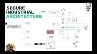 Zero Trust Architecture in Robotics
