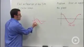 Find an Equation for the Sine or Cosine Wave