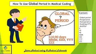 MEDICAL CODING GLOBAL SURGICAL PERIOD / Post Operative period - Introduction to Global Modifier.