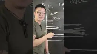 Dynamic Sketching 1 with Peter Han - Part 4