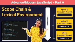 Scope chain & Lexical Environment - Advance/Modern javaScript part 6