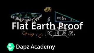 Using MATH to Prove the Earth is Flat