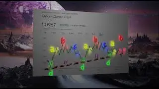 Five Economic Hills and One Recession - Cycles and Acceleration
