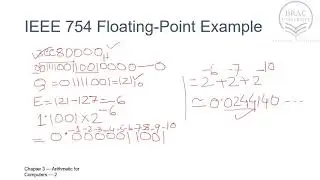 IEEE 754 Floating Point Representation Examples