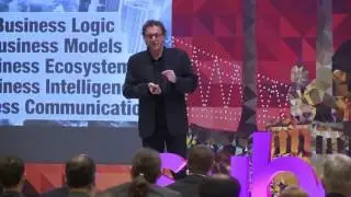 Future of telecommunications, technology and business