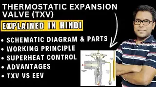 Thermostatic Expansion Valve (TXV) explained [Hindi] #txv #thermostaticexpansionvalve #refrigeration