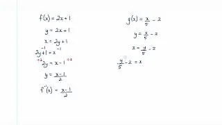 How to find the inverse of a function