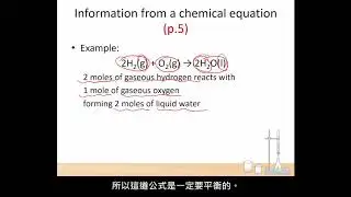 Introduction Chinese Part 1