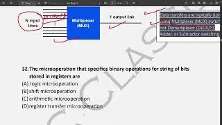 Most Important Top 100 Question Related to Computer Architecture Useful for B sc 4th Sem #bmc #mcq