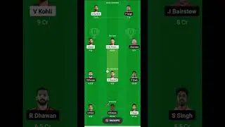 Tody Dream 11 RCB VS PBKS FINAL TEAM 80% chance mega win#shorts#viral#dream11#rcbvspbks#my11curcle
