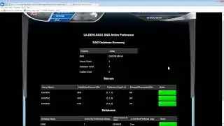 DAG failover Scenario - Mailscape - Exchange Server Monitoring Software