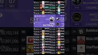 킴프로KIMPRO Re-Passed KL BRO Biju Rithvik.