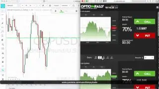 турбо торговля без индикаторов бинарные опционы