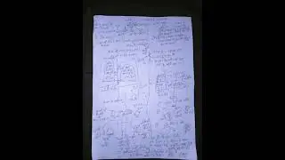 राजस्थान की सभ्यता _ कालीबंगा सभ्यता part 1