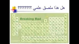 البوستر العلمي الجزء الثاني