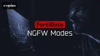 FortiGate NGFW Modes