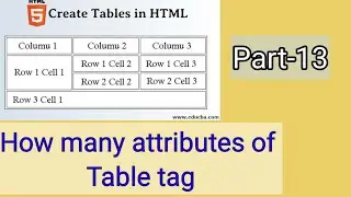 Attributes of Table tag in HTML.