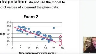 Extrapolation
