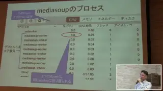 WebRTC Meetup Tokyo #15 #webrtcjp