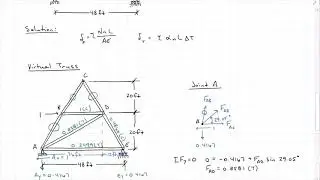 Virtual Work Trusses