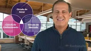 VIDEO ADS - DEFINIÇÃO DO TEMA