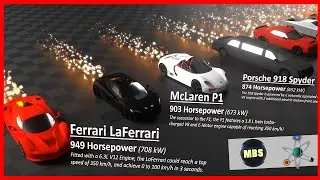 Cars Horsepower Comparison (ft. MetaBallStudios)