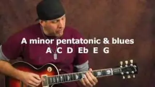 Learn lead guitar fast riffs Z Wylde Kirk Hammett solo style