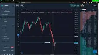 How to tell if the market will keep going up or down