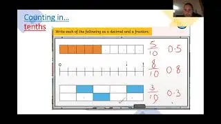Tenths mastery