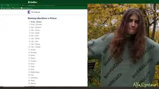 Banderaciaga z największą ilością punktów od Polski.