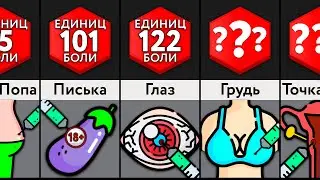 Худшие Места Для Уколов