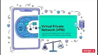 Telegram Proxy vs VPN: Why Proxy is Better & Faster (Free SOCKS5 Proxies)