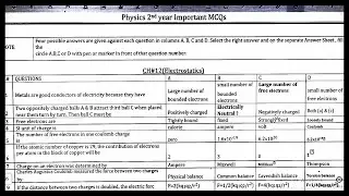 Full Book Important MCQs |Class 12 PHYSICS| |Past Papers Board Mcqs|