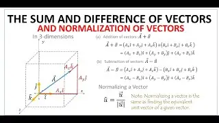 Vector Sum & Difference, and the Normalization of Vectors