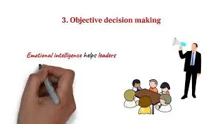 Emotional Intelligence is Important for Effective Leadership - Here’s Why