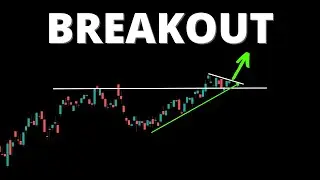 CPI DID NOT CRASH THE SP500! Breakout Next? 
