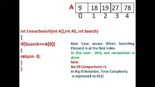 linear Search