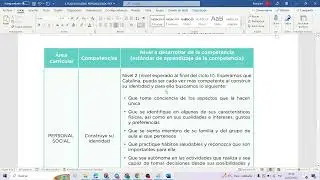5  Plan Educativo Personalizado
