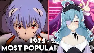 VTuber reacts to 