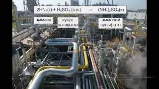 Азотты тыңайтқыштарды алу