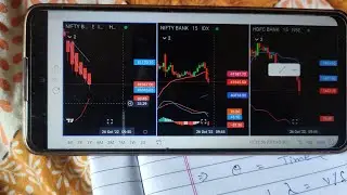 If you trade like this then you will get profit
