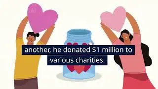 Journey of Mr. Beast