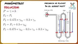 Manómetro Compuesto Ejercicio Resuelto