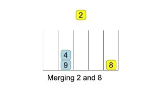How to Merge Sort With Stacks
