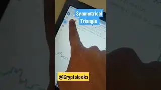 Symmetrical Triangle| Bilateral Patterns| #stockmarket  #bitcoin #crypto #candlestick #pattern