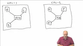 122 IPExpert Switch Operation