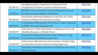 Mobile Computing 2021 2022, Projects Title List 2022, Final Year Projects, IEEE Projects 2021-2022